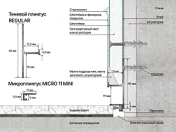 Микроплинтус алюминий Золото светлое анодированное Micro 11 mini Laconistiq