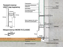Микроплинтус алюминий Черный анодированное Micro 15 classic Laconistiq