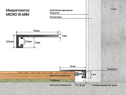 Микроплинтус алюминий Золото анодированное Micro 19 ARM Laconistiq