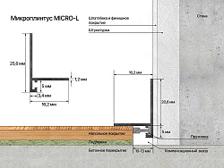 Микроплинтус алюминий Золото анодированное Micro-L 25.8 Laconistiq