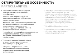 Подложка Композитная 3мм Solid